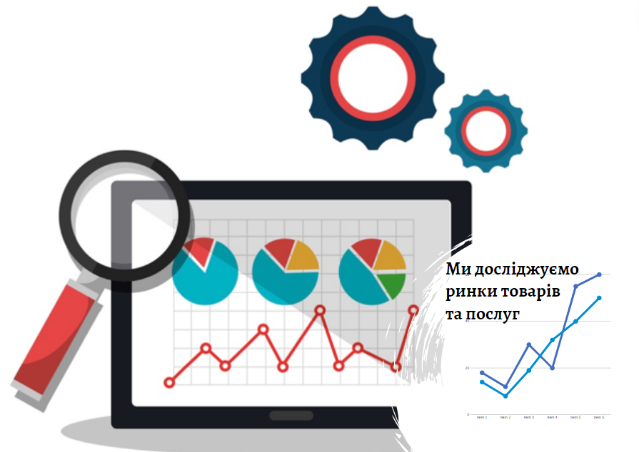 Какие данные содержит анализ рынка от Pro-Consulting